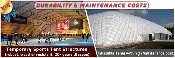 temporary sports structures - advantages of a clear span sports court cover - fabric frame tent - clear span sports arena (3)